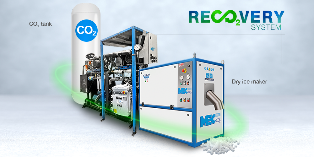 CO2 Recovery System